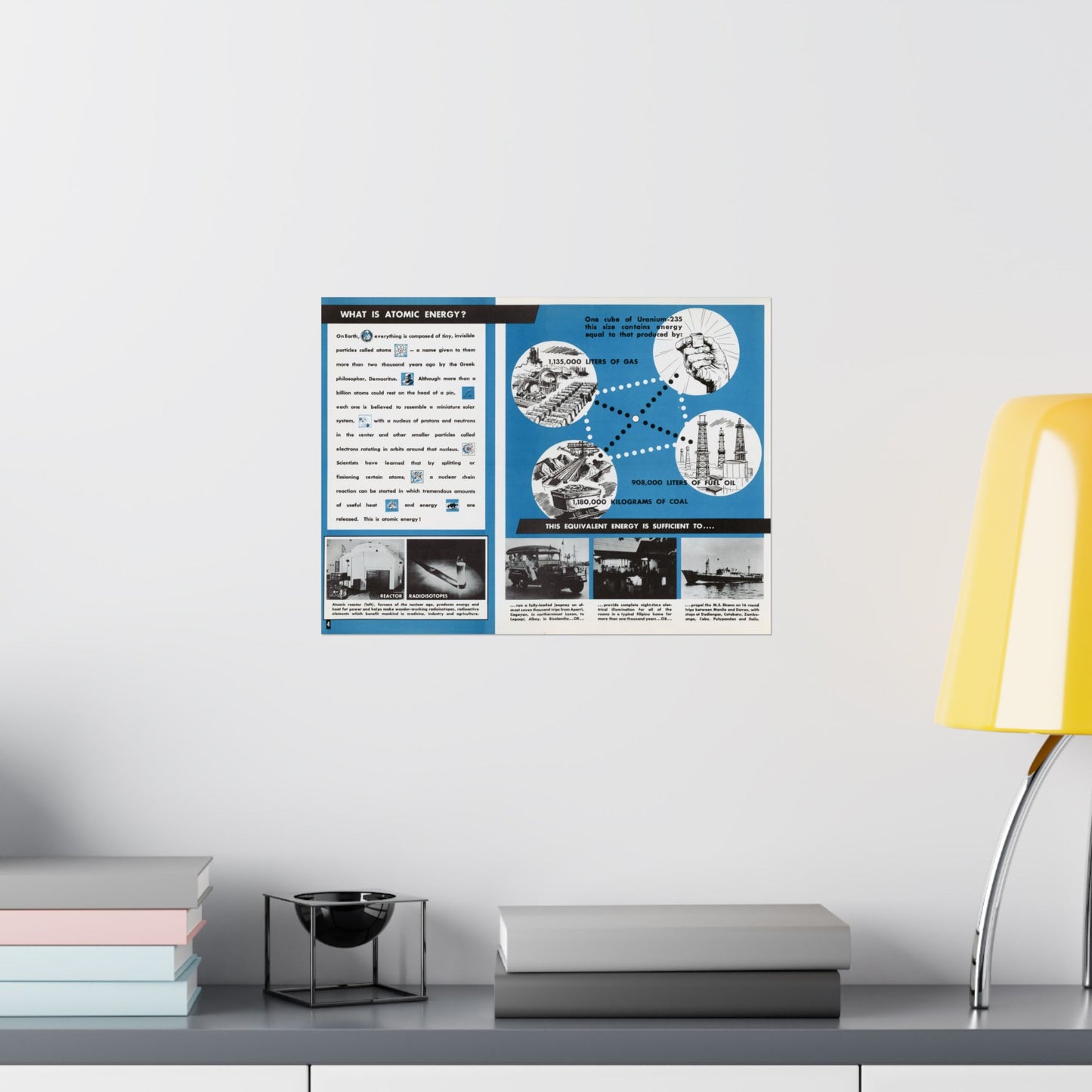 What Is Atomic Energy? 1950s Government Educational Art - Wall Poster Print