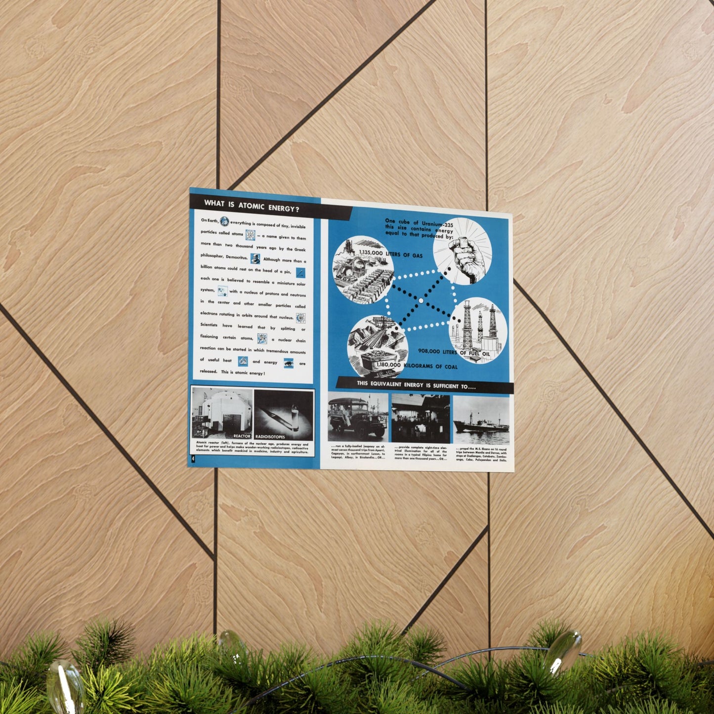 What Is Atomic Energy? 1950s Government Educational Art - Wall Poster Print