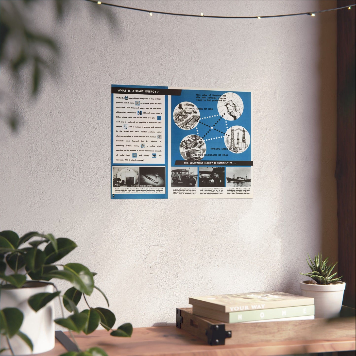 What Is Atomic Energy? 1950s Government Educational Art - Wall Poster Print