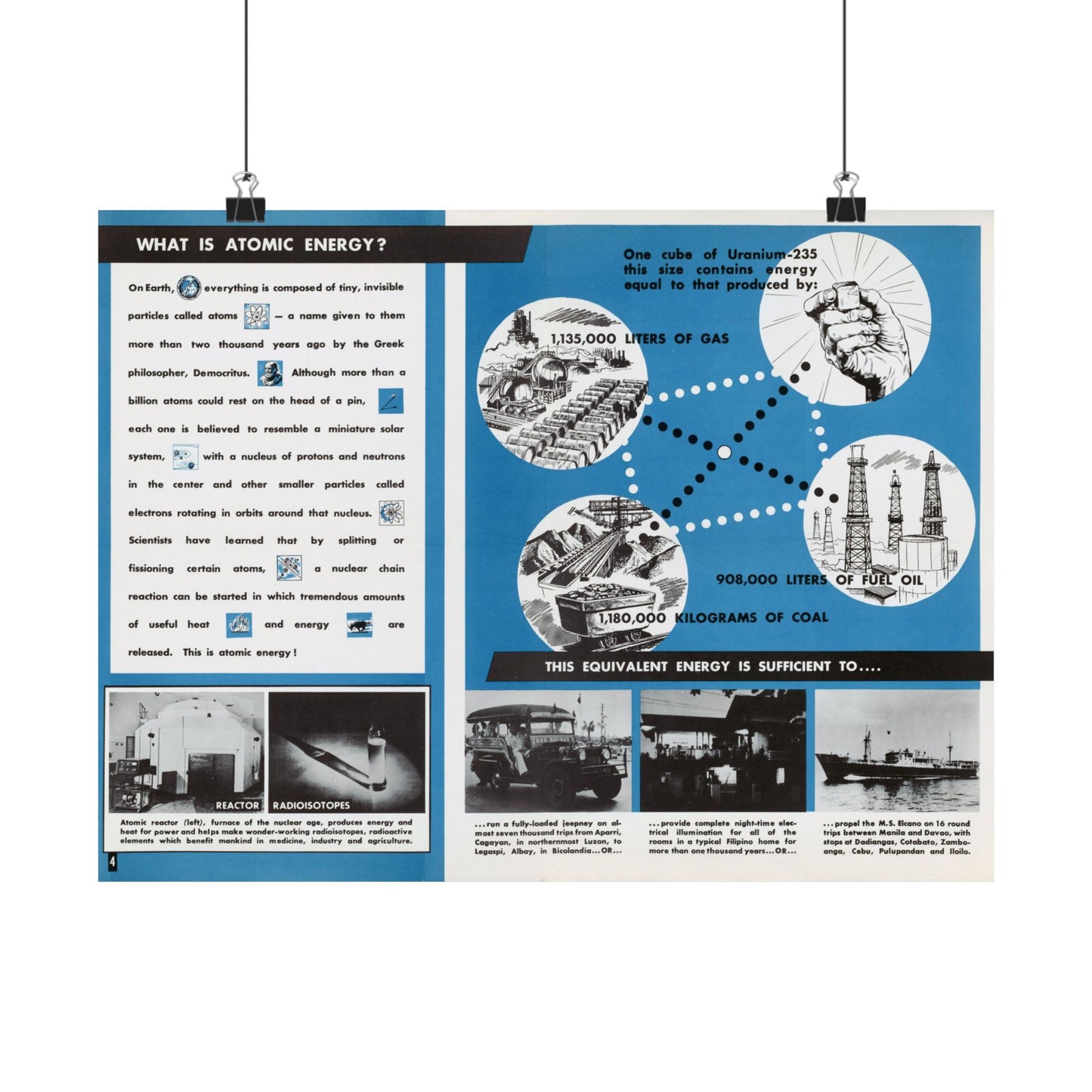 What Is Atomic Energy? 1950s Government Educational Art - Wall Poster Print