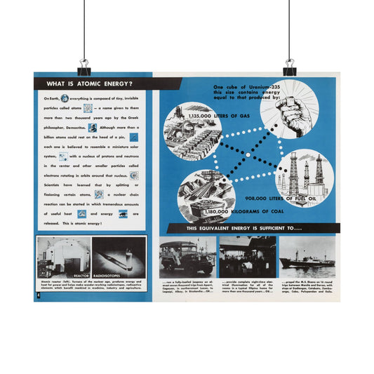 What Is Atomic Energy? 1950s Government Educational Art - Wall Poster Print